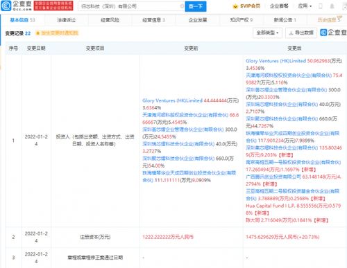 騰訊戰略投資歸芯科技，深化計算機系統服務布局